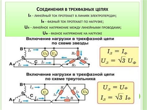 Оптимальные методы расчета и подключения при неизменной мощности и напряжении в 12 вольт