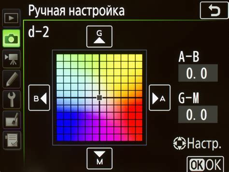 Оптимальные настройки экспозиции, баланса белого и других параметров