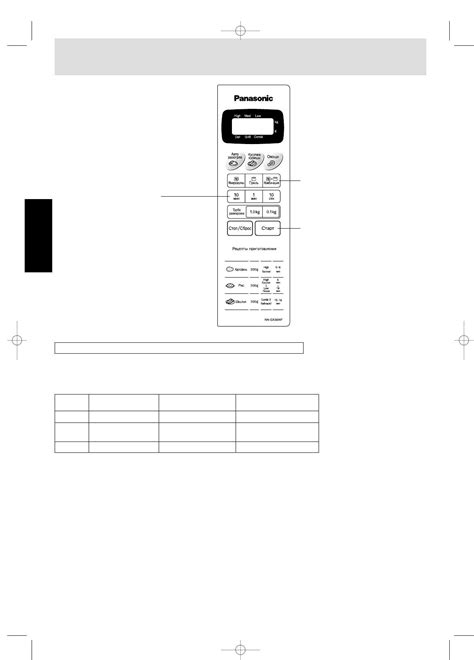 Оптимальные рекомендации для настройки времени приготовления блюд на микроволновке Panasonic