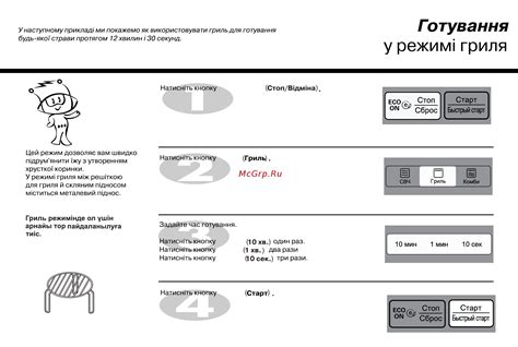 Оптимальный режим гриля для восхитительной разваристой горячей плоти
