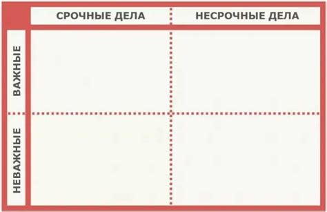 Оптимальный способ сбалансировать работу и отдых