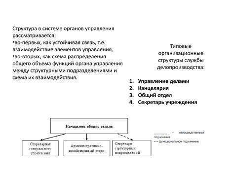 Оптимизация взаимодействия между различными структурными подразделениями ФНС