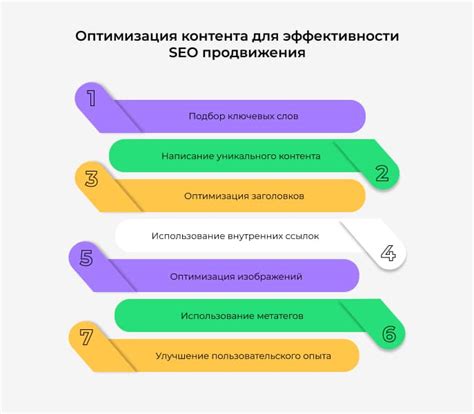 Оптимизация контента для хайпера: ключевые слова и структура