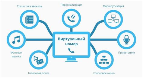 Оптимизация настроек безопасности и приватности