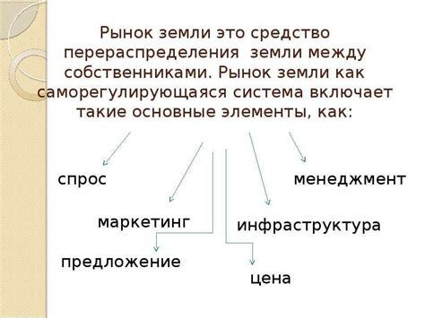 Оптимизация под особенности рынка России