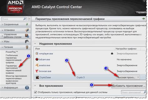 Оптимизация производительности видеокарты AMD Radeon