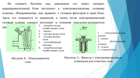 Оптимизация процесса выхода газов