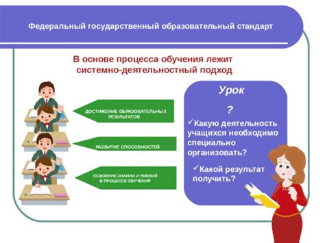 Оптимизация процесса обучения: достижение эффективных результатов