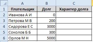 Оптимизация работы в расчетных таблицах