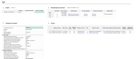 Оптимизация работы фермы с помощью специализированных инструментов