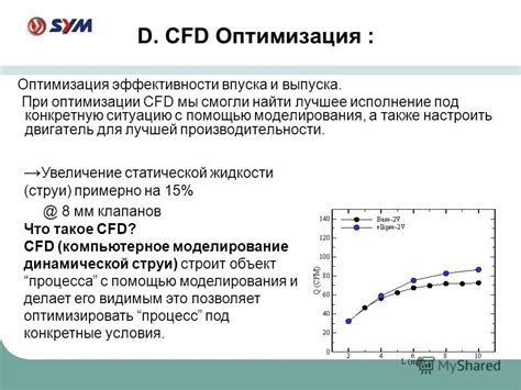 Оптимизация системы выпуска: повышение эффективности двигателя