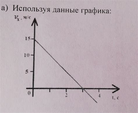 Оптимизация скорости нажатий в зависимости от потребностей