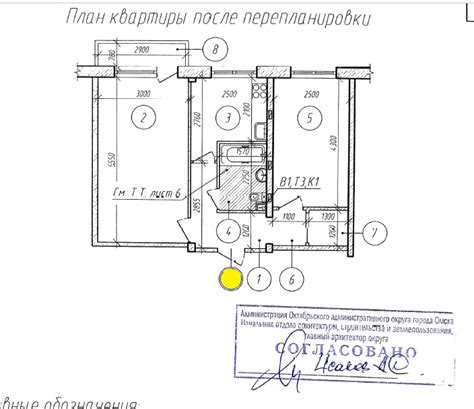 Оптимизация сна и увеличение гардеробной