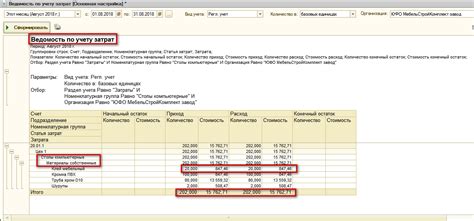 Оптимизация финансовых ресурсов и планирование анализа в программном продукте 1С