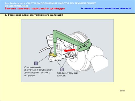 Оптимизируйте работу троса тормозного устройства