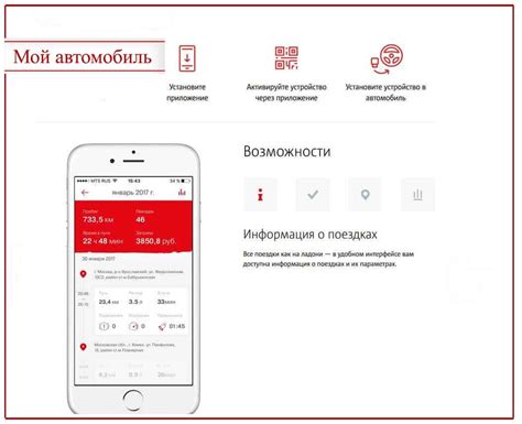 Опыт пользователей с МТС поиском по номеру телефона: что говорят люди