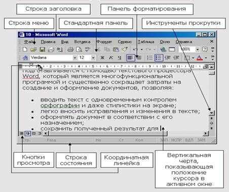 Организация документа: секреты улучшения ясности и структуры