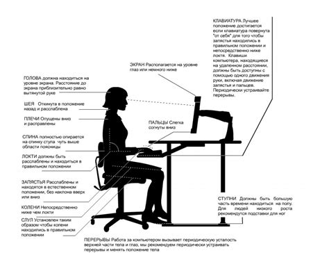 Организация и подготовка рабочего пространства перед приступлением к работе