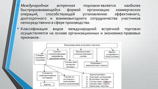 Организация коммерческих операций с НПС: торговля и обмен ресурсами