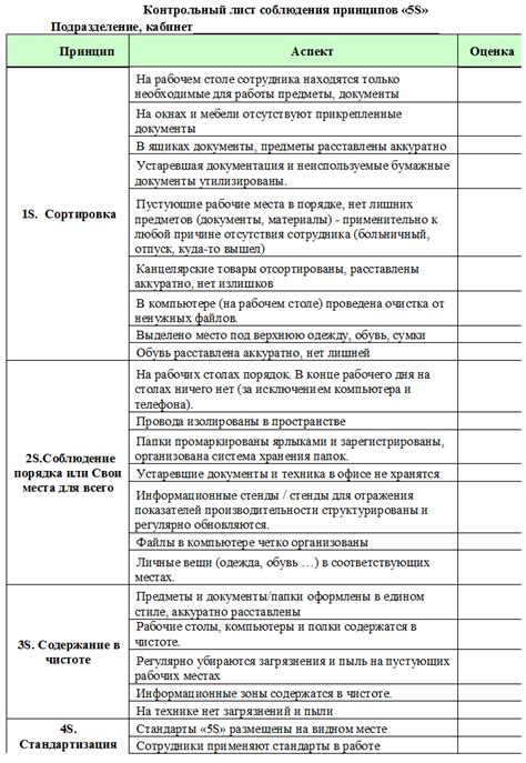 Организация рабочего пространства в соответствии с категориями приложений