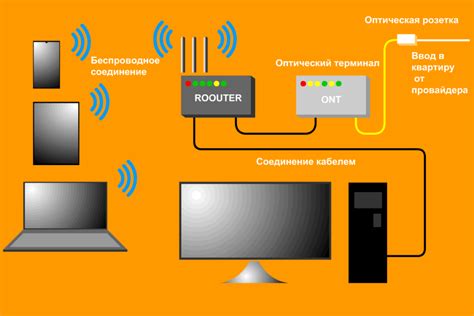 Организация радиоприема на Android устройствах без использования интернета