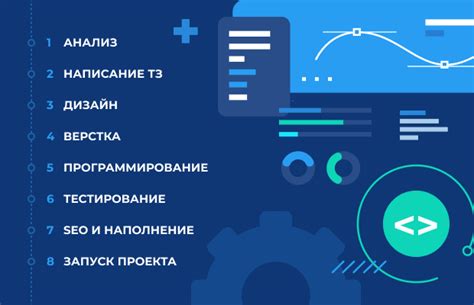 Организация структуры проекта: важный этап разработки веб-сайта