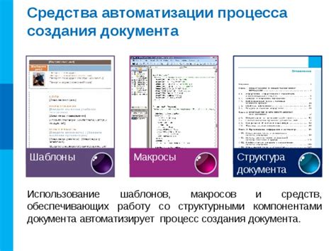 Организация текста и заголовков: основные рекомендации