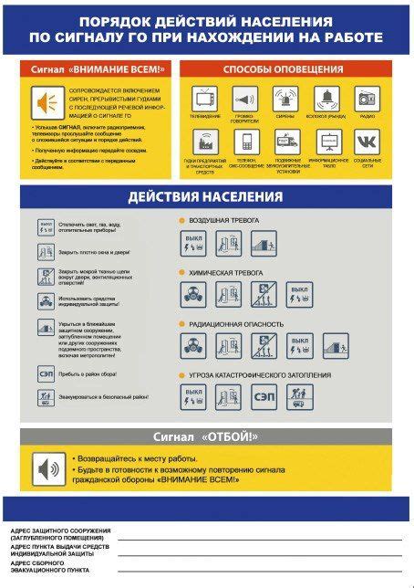 Организация эффективной команды для обеспечения безопасности вашей базы