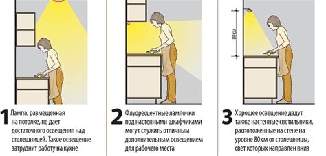 Организация эффективной рабочей зоны на кухне в Римворлд: ключевые аспекты