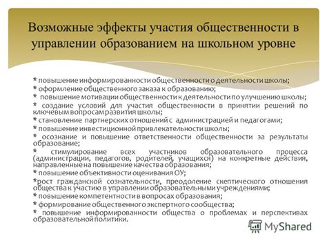 Орган общественного участия в школьном образовании