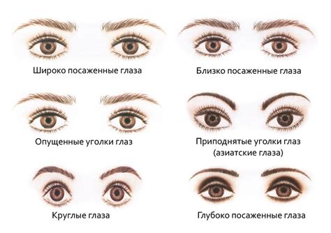 Оригинальная форма глаз и продвинутые методы для достижения восхитительного взгляда