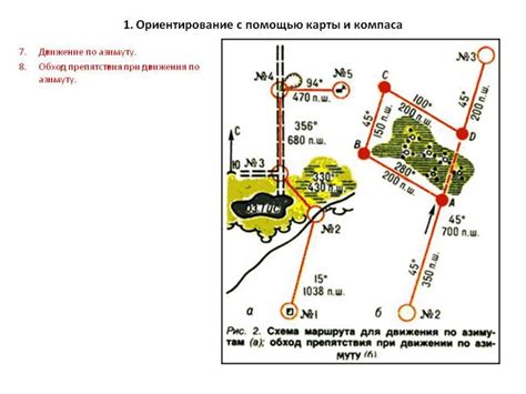 Ориентация на горных тропах: необходимость карты и компаса