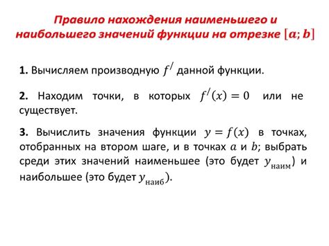 Освоение функций и применение приставки