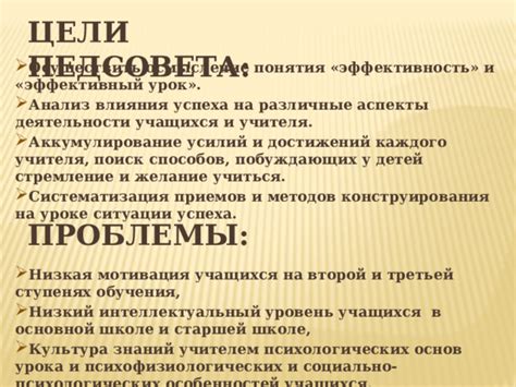 Осмысление понятия "высоко воспитанный индивид"