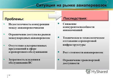 Осмысление условий обслуживания и поиск альтернативных предложений