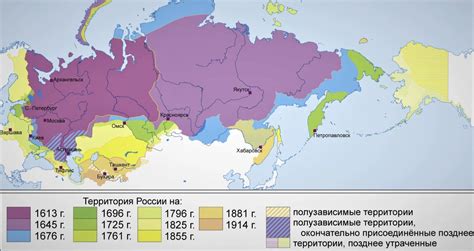 Основание Российской империи