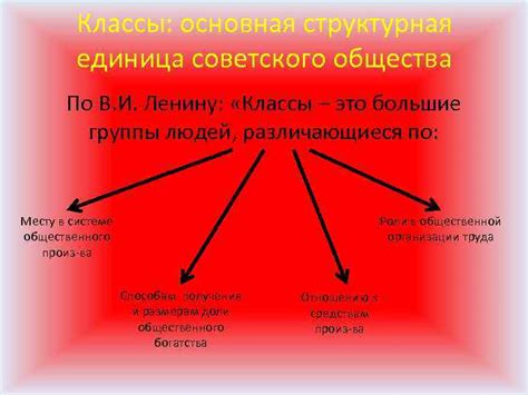 Основная единица общества