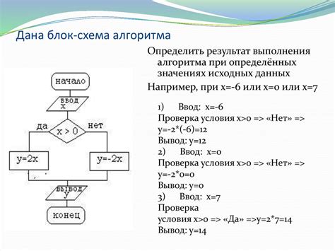 Основной блок терминала: построение и настройка функционального модуля