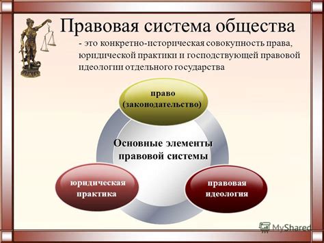 Основной принцип правовой системы: доверие и предположение невиновности