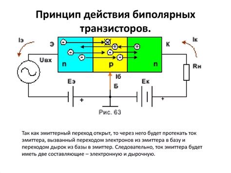 Основные аспекты НПН транзистора и важность его проверки