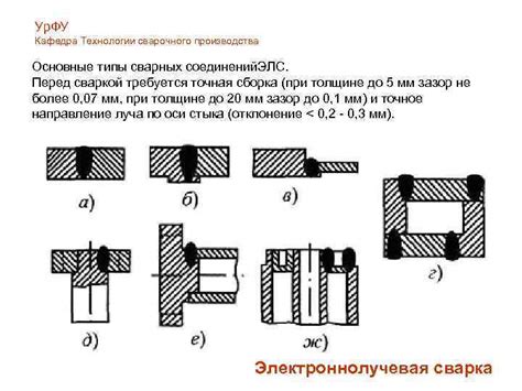 Основные аспекты корректной регулировки сварочного снаряда для трубных соединений