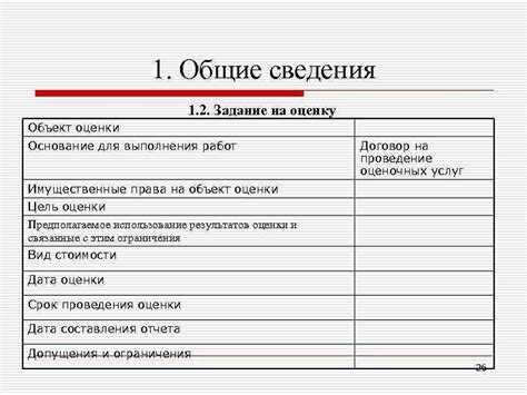 Основные аспекты при регистрации объекта в Национальном Ведомстве Оценки Собственности