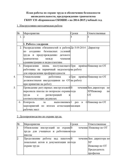 Основные аспекты при формировании графика работы