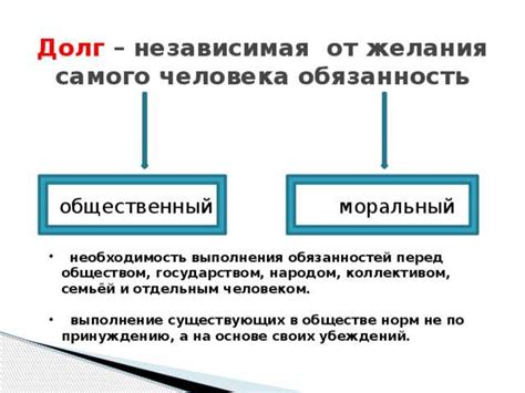 Основные аспекты симпатии в обществознании