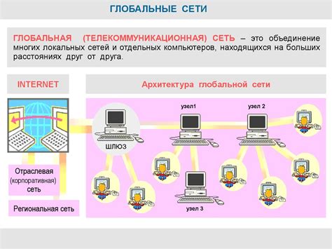 Основные аспекты функционирования системы передачи данных