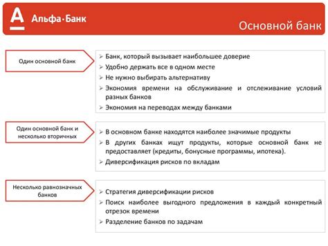 Основные виды вкладов в банке Вай Сити