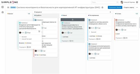 Основные возможности и интерфейс программы для управления проектами