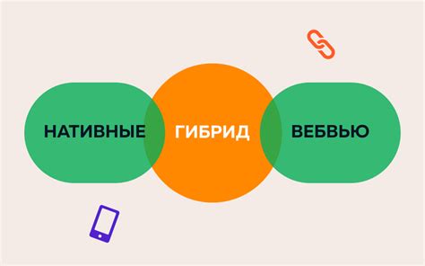 Основные возможности мобильного приложения Виверс