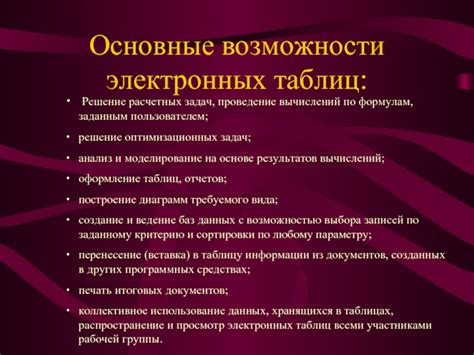 Основные возможности модифицирования электронных документов на портативных устройствах