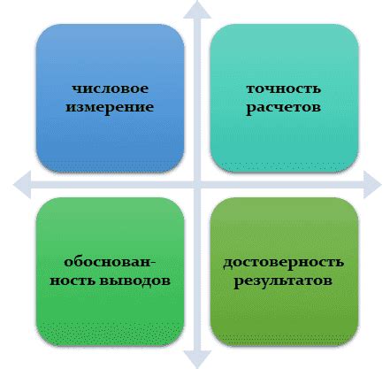 Основные достоинства применения паутинной гвардии